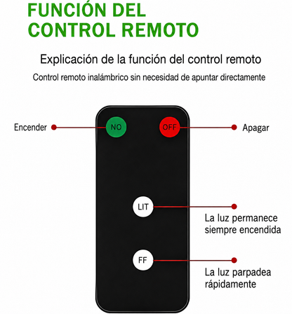 🔥Luces Estroboscópicas ABS para Techo de Vehículo – Láser y LED con Control Remoto